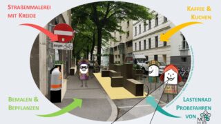 30J_09_C_Grätzllabor Alsergrund