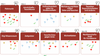 abstimmung